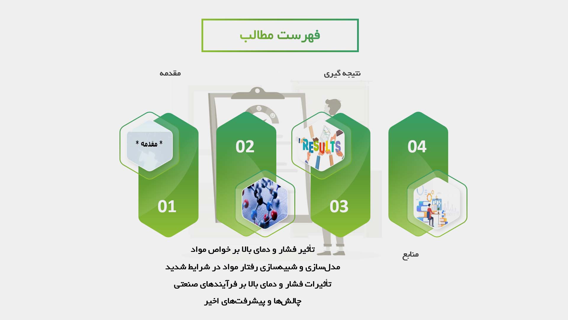 پاورپوینت در مورد رفتار مواد در شرایط فشار و دمای بالا